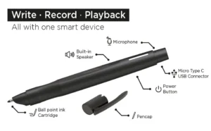 Smartpens